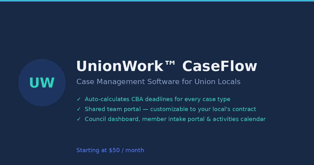 UnionWork™ CaseFlow — Case Management Software for Unions